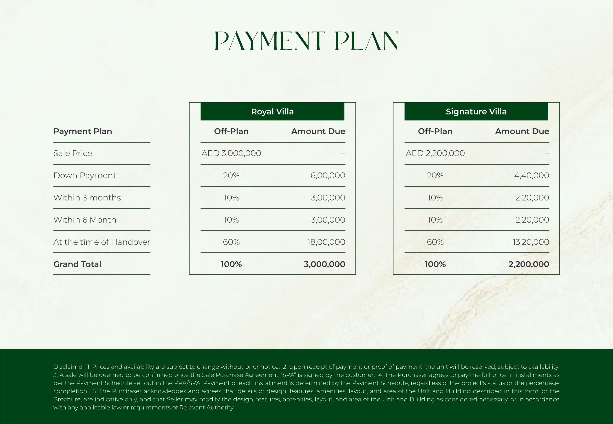 Payment Plan